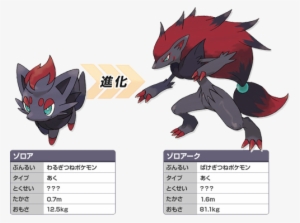 Pokemon - Pokemon Trading Card Game: Zoroark 3-pack Blister With