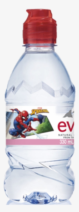Evian Water