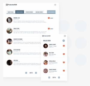 Vendors Delivered To You - Part-time Contract