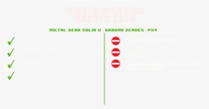 Zeroes - Statistical Graphics