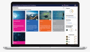 Foundations Of Exponential Thinking - Thought