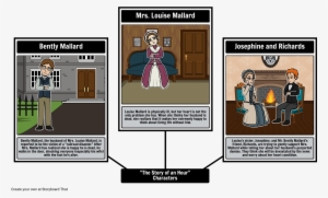 The Story Of An Hour Characters - Historia De Una Hora Por Kate Chopin