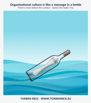 Organizational Culture Is Like A Message In A Bottle - Management