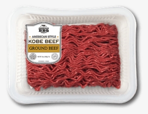 Wordpress Image Scroller - Beef Mince