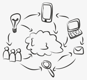 Cloud Services - Social Media Drawing Png