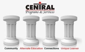 Our 'pillars Of Success' Are The Foundation Of Our - Portable Network Graphics