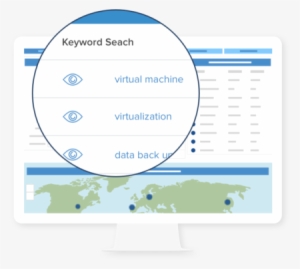 Read More About Understand Your Customer's Purchase - Purchasing