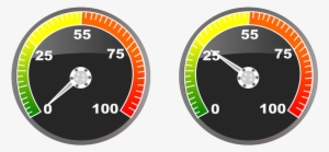Speedometer, Tachometer, Speed Indicator, Speed, Speedo - Capacity Storage