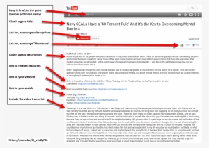Optimized Video Example - Video