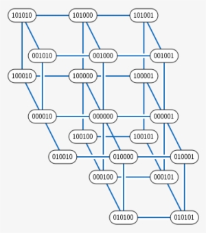 File - Fibonacci Cube - Svg - Fibonacci Cube