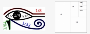 It Is Very Much Like The Fibonacci Sequence - Eye Of Horus Tattoo