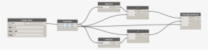 Question - Portable Network Graphics