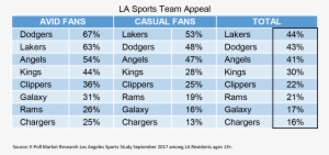 Teams Appeal - Number