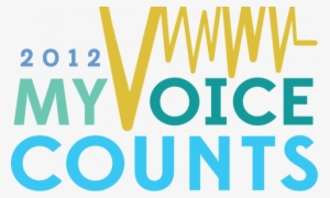 You Are Here - Human Rights Day