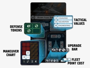 Swm01 Diagram Shipcard - Star Wars Armada Chimaera Ship Card