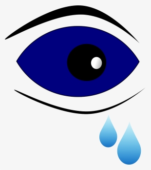 Eye, Tears, Tear Drop - دمعة عين Png