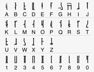Open - Mandalorian Alphabet