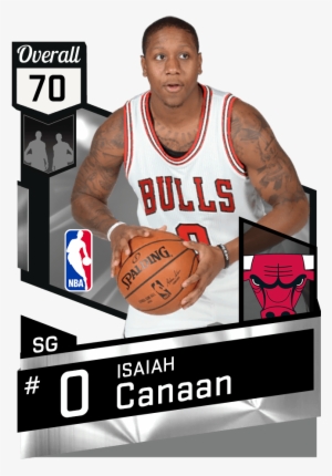 Isaiah Canaan - Matthew Dellavedova Nba 2k17