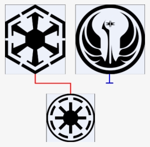 The Galactic Republic Symbol - Star Wars Simbolo Sith