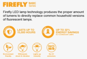 Basic Series Led Ufo Ceiling Lamp - Light-emitting Diode