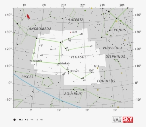 Pegasus Homam M15 Mayas Planetary Location Estimated - Canes Venatici Star Map