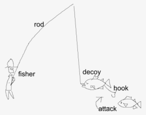 Clip Art Free Stock Namva Method - Drawing