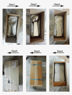 World Series Trophy Packagingstep By Step Packing - Home Door