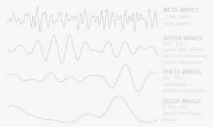 Delta Wave Music - Line Art