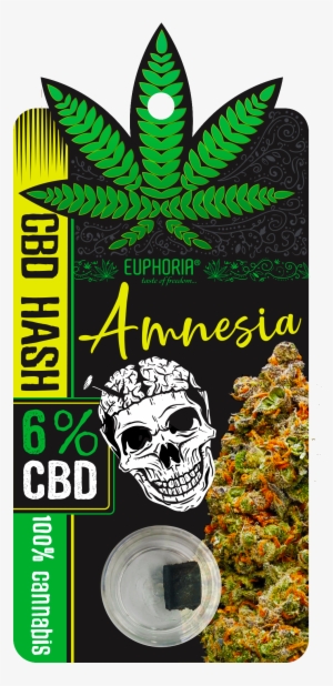 Cbd Hash 6% Amnesia - Cbd Hash 19%