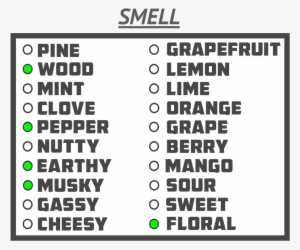 Smell1