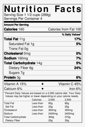 Print Recipe View Nutrition Facts