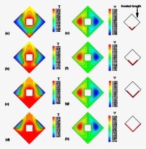 Partially Heated Rhombus - Triangle