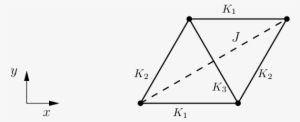 Lattice Points Of A Triangular Lattice With The Shape - Lattice