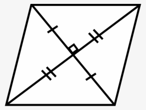 Recall The Following Properties Of A Rhombus, As Shown - Helm Of Awe