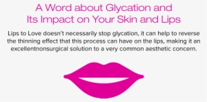 Amige 161108 A Word About Glycation And Its - Pm International