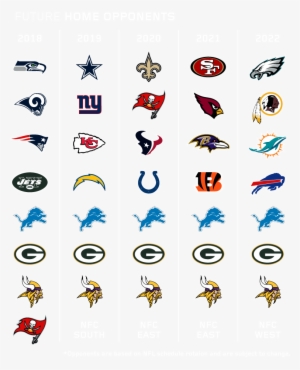 Future Home Opponents - Nfl Salt & Pepper Shakers – Tampa Bay Buccaneers