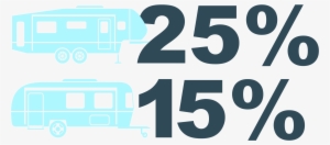 Number