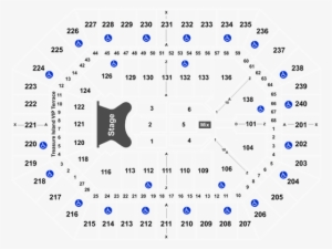 Elton John Farewell Yellow Brick Road Target Center - Arena