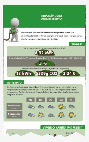 Part Of A Personalized Feedback For Office Worker Featuring - Metaphor