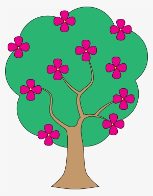 Flower - Clipart Apple Blossom Tree