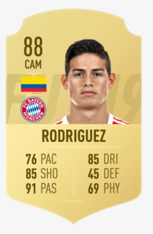 The Bundesliga's Best Player Last Year Was Undoubtedly - De Bruyne Fifa 19 Card