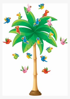Tcr5859 Tropical Trees Bulletin Board Display Set Image - Tropical Trees Bulletin Board Set