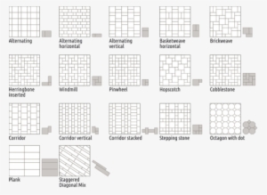 Tile Patterns - Basketweave Tile Pattern Types