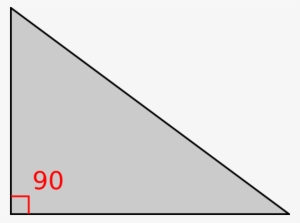 How To Set Use Right Triangle Clipart