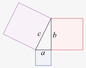 Kwadraat B Kwadraat C Kwadraat