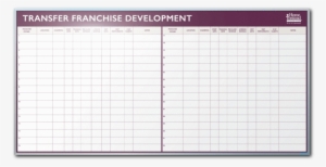 Custom Dry Erase Boards - Whiteboard