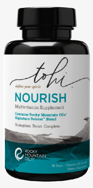 Nourish Supplement Facts Nourish Supplement Front - Dietary Supplement