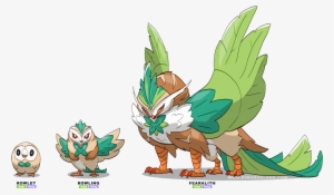 Rowlet Fake Evolution By Coalbones-da3tgwm - Pokemon Rowlet Evolution Chart