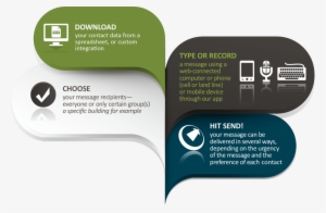 Click To Enlarge - Call Now