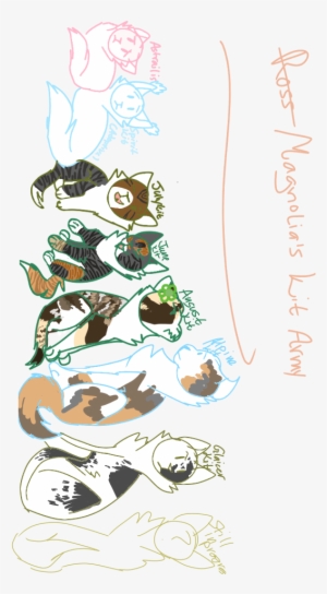 Magnolia's Litter - Cartoon
